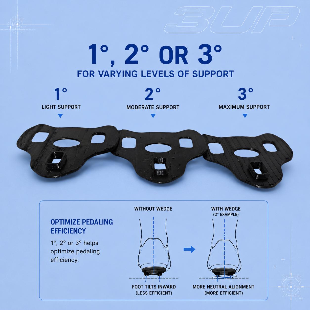 Look Cleat Varus Wedges: 3D Printed Cycling Knee Alignment product image 3